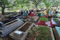 Pemkot Makassar Anggarkan Rp 10 Miliar Pengadaan Lahan Makam.