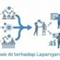 Ilustrasi dampak AI terhadap Lapangan Kerja Indonesia.